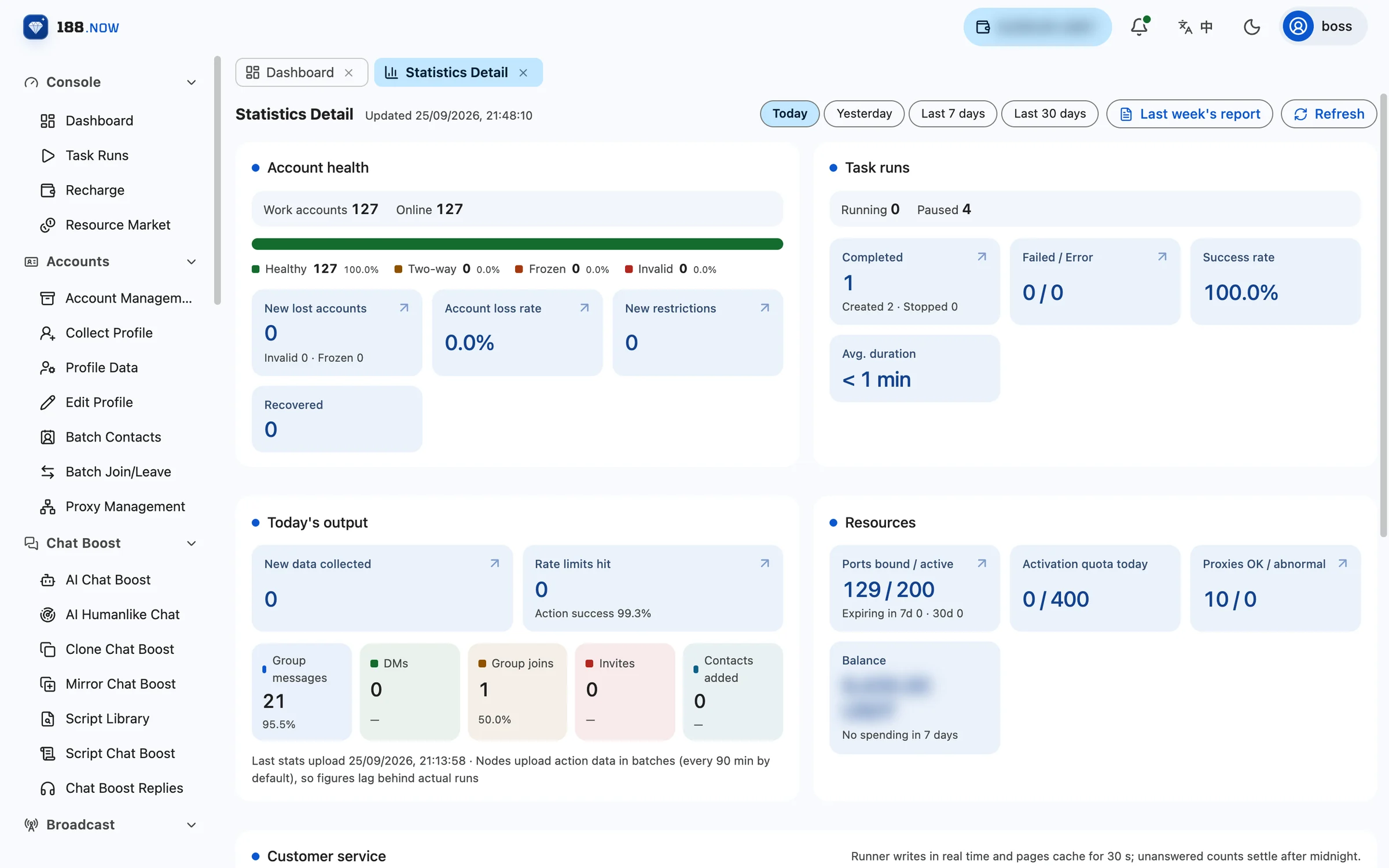 Statistics dashboard preview