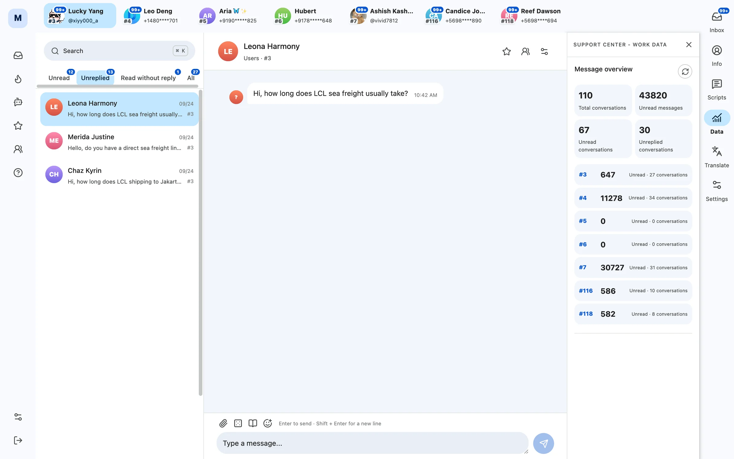 Support Center workload data preview